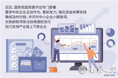 杨帆配资 把脉二季度经济形势： 宏观政策有储备 企业发展有布局