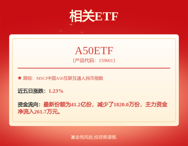 E策略平台 招商鑫诚短债债券型证券投资基金更新的招募说明书(二零二五年第一号)