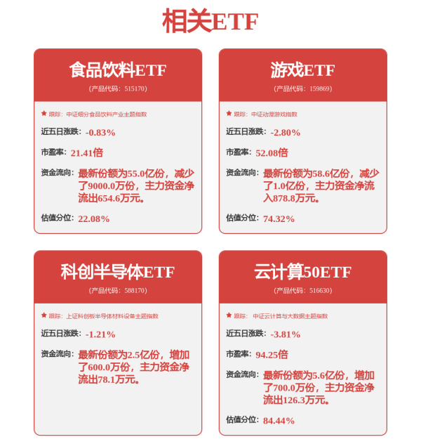 股腰包 股市必读：韦尔股份（603501）5月19日主力资金净流入2511.2万元，占总成交额2.76%