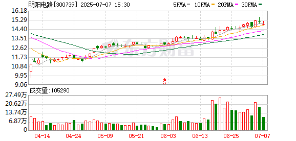 K图 300739_0