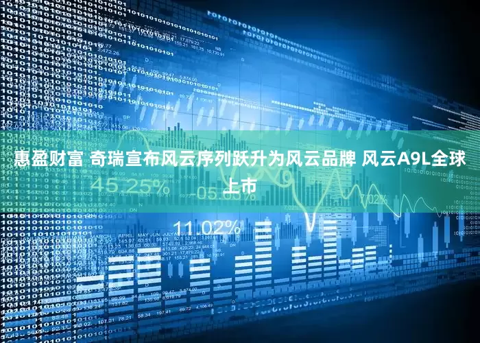 惠盈财富 奇瑞宣布风云序列跃升为风云品牌 风云A9L全球上市